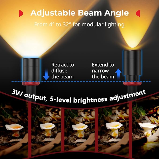 SmallRig RM 03 Macro Photography LED Light - Image 3