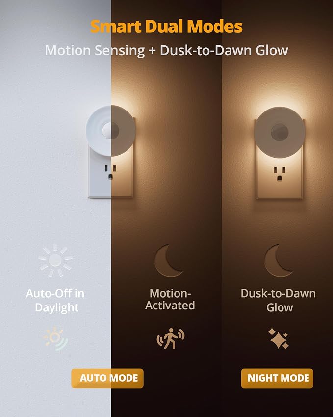 Lyridz Plug-in Backlit Motion Sensor Night Light - Image 2