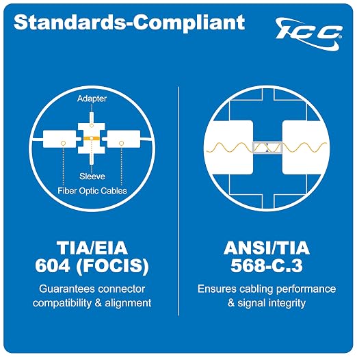 ICC SC-SC Fiber Optic Adapter Panel, LGX Compatible, 6 Fibers, Push Fasteners - Image 5