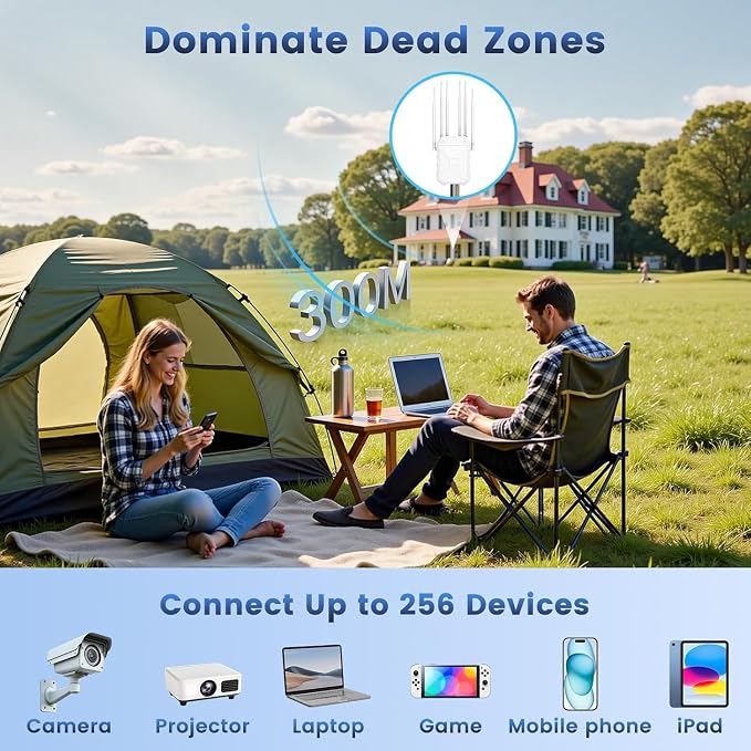 AC1200 Outdoor WiFi Extender, Outdoor WiFi Extender Signal Booster, Wireless - Image 3