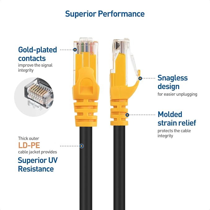 Cable Matters 10Gbps Pure Copper 24 AWG Cat 6A Ethernet Cable - 150ft - Image 4