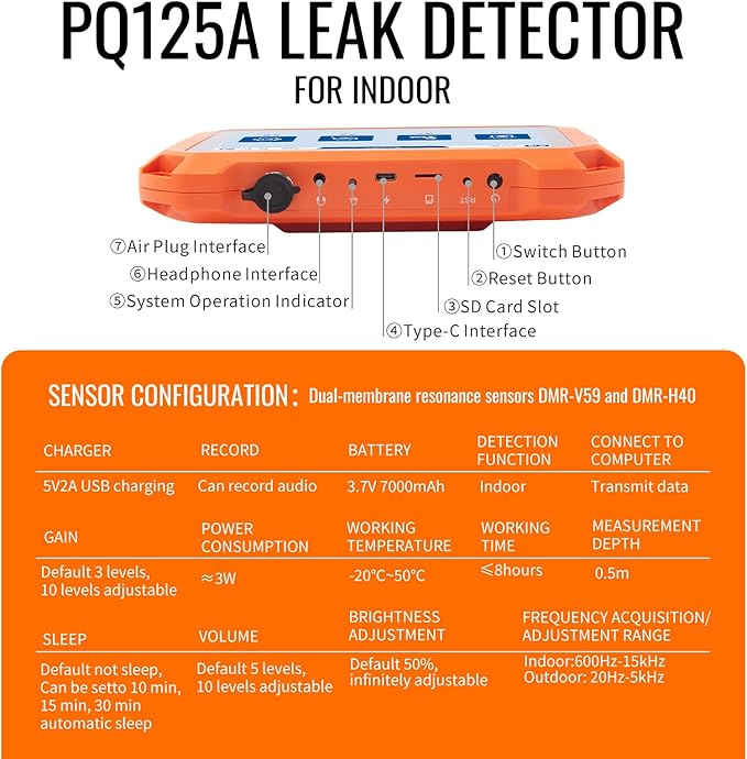 Underground Water Leak Detectors - Image 5