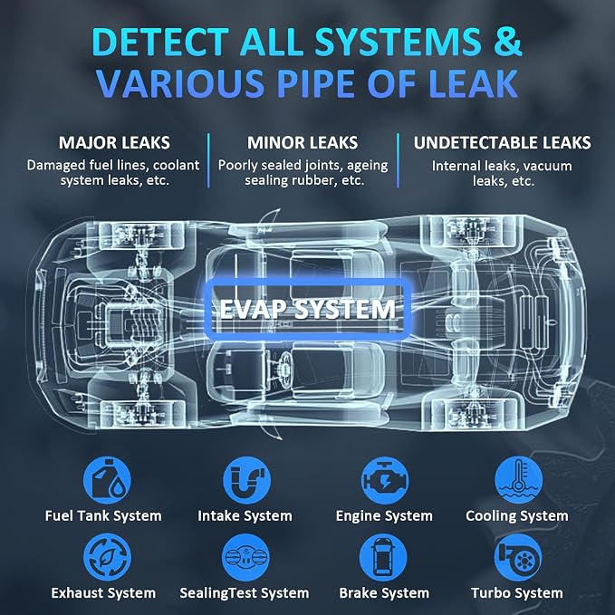 Automotive Smoke Machine, Upgraded 19PSI Leak Detector Unit Kit Dual Mode - Image 2