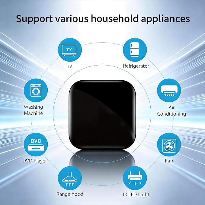 Tuya Smart Zigbee IR Blaster/IR Remote Controller, Infrared Remote Control Hub - Image 4