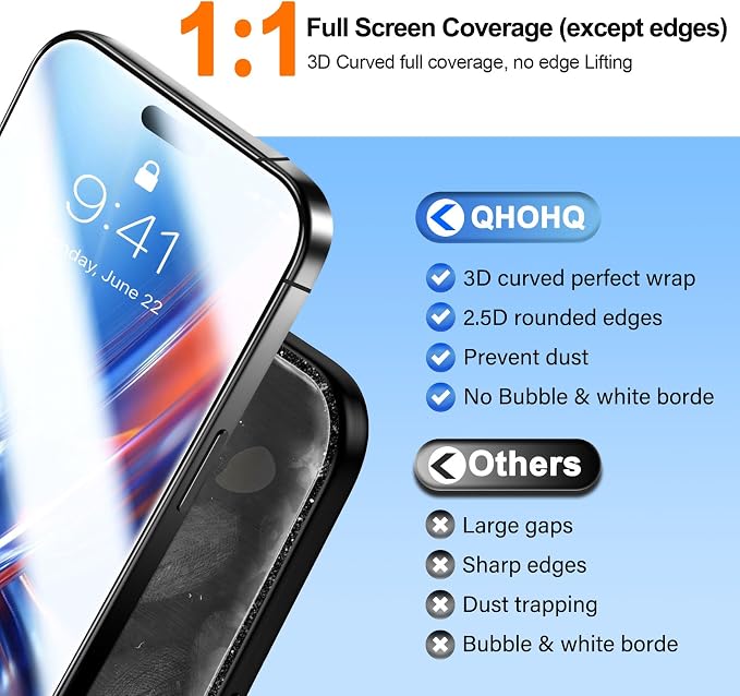 QHOHQ 3 Pack Screen Protector for iPhone Air + 3 Pack Camera Lens Protector - Image 5