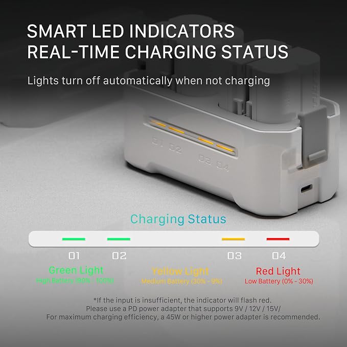 Tilta NP-FZ100 Portable Charging Station | Works - Image 5