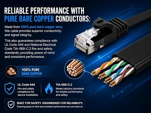 BRENDAZ Cat5e Ethernet Cable, 25ft. Snagless Cat 5e Stranded Cord - Image 4