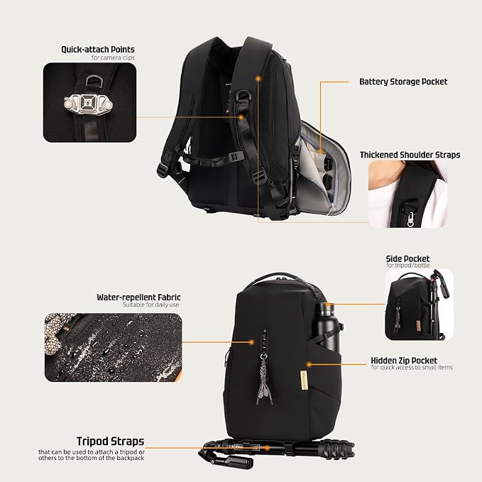 Besnfoto 22L Camera Backpack - Image 4