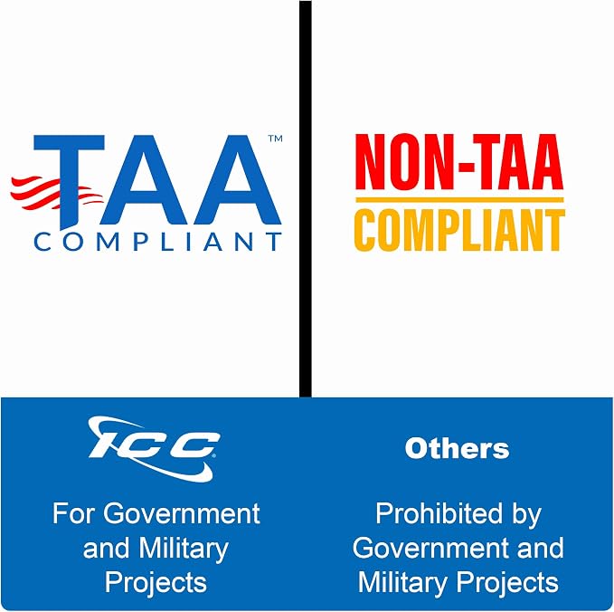 ICC CAT5e Patch Panel, UL Listed & PoE++ Rated Gigabit Applications, Rackmount - Image 5