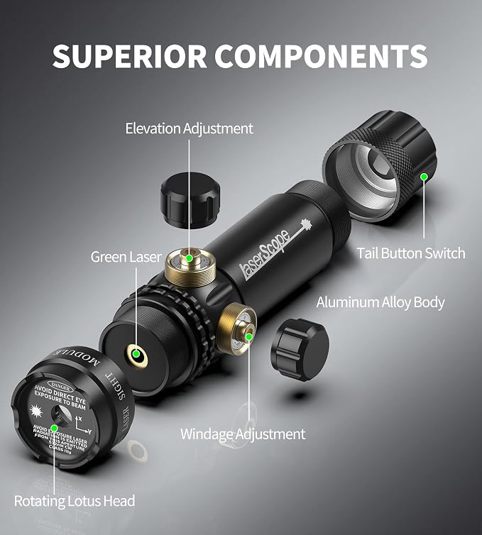 Feyachi Tactical Green Laser Sight - Image 4