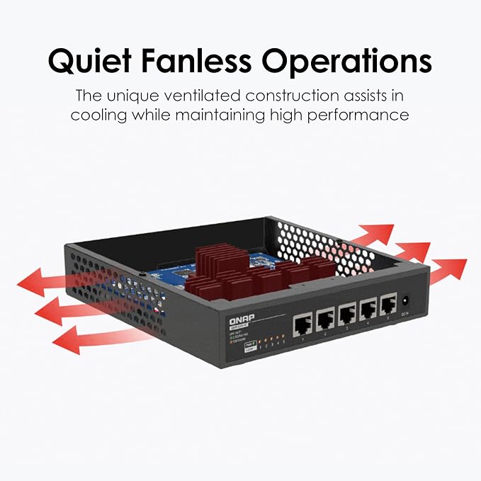 QNAP 5-Port 10GBASE-T Unmanaged Switch - Image 5