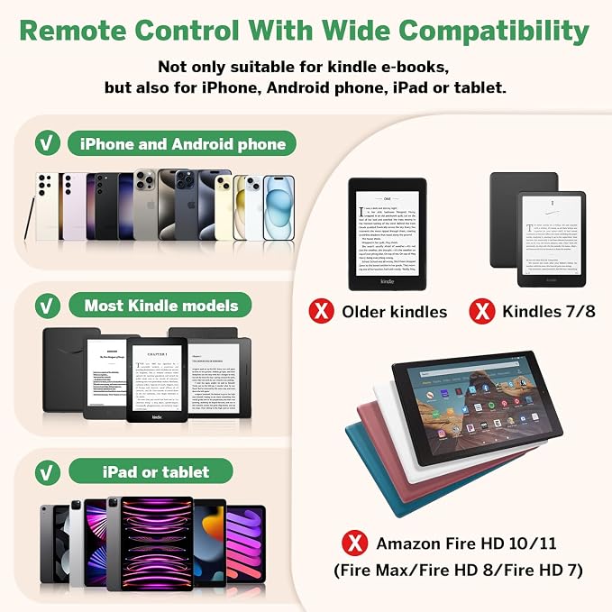 Page Turner Ring for Kindle, Remote Control for iPhone iPad Android Tablets - Image 7