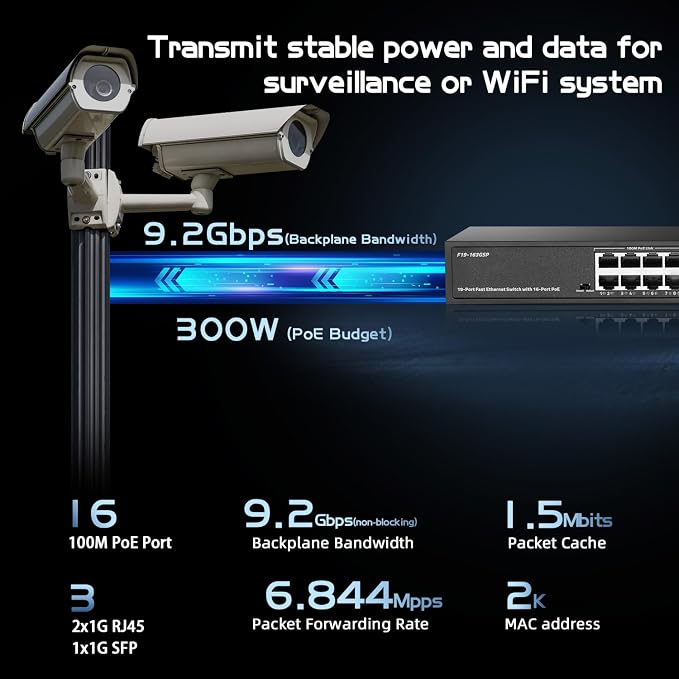 POE Switch 19 Port, 16 POE+ 100Mbps, 2 Gigabit Uplink, 1 SFP, IEEE802.3af/at - Image 3