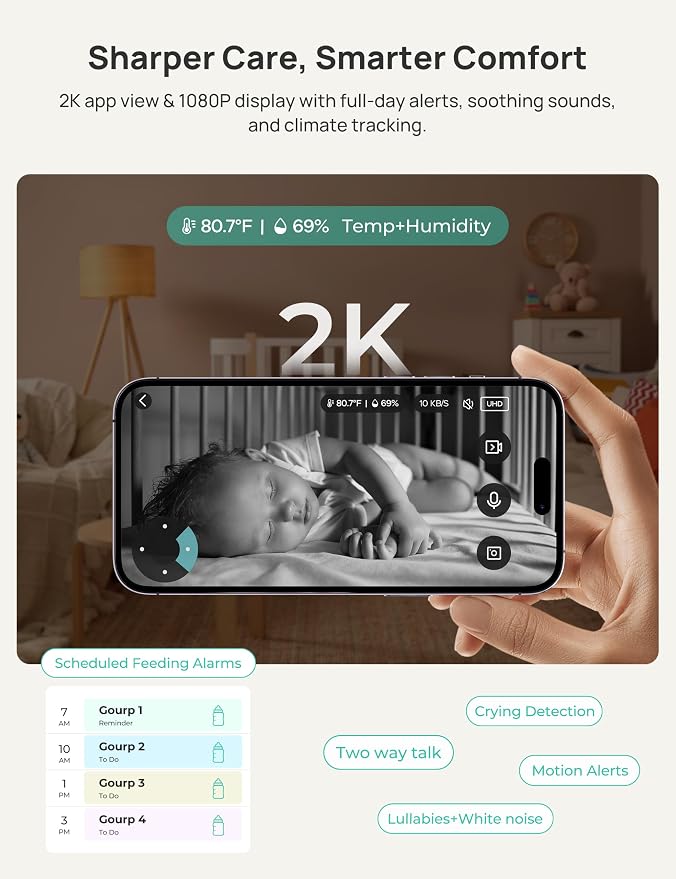 Dr.Care VistaView 5” Smart WiFi Baby Monitor - Image 5