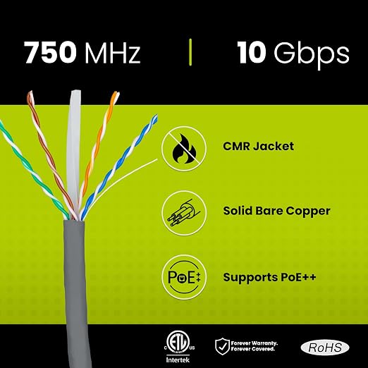 TRUE CABLE Cat6A Riser, Bulk Ethernet Cable, 23AWG Solid Bare Copper, - Image 2