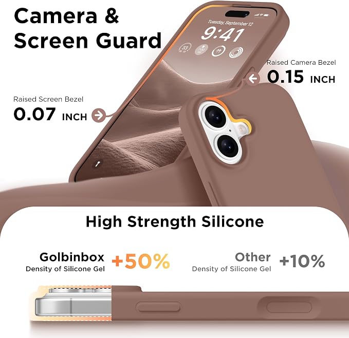 GolbinBox Magnetic for iPhone 17 Case, Compatible - Image 7