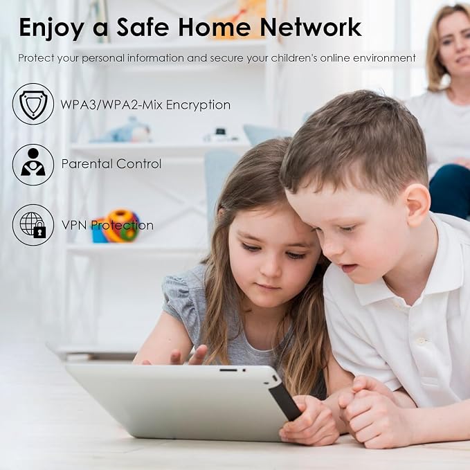 WAVLINK AX3000 WiFi 6 Mesh System 2 Pack - Image 7