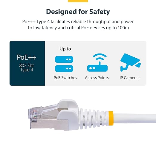 StarTech.com 40ft White CAT8 Ethernet Cable, Snagless RJ45, 100W PoE++ - Image 5