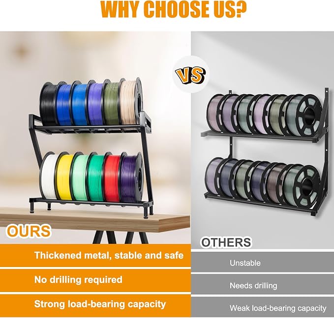 Z-shaped 2 Tiers 3D Printer Filament Storage Rack Desktop, 3D Printer Filament - Image 4