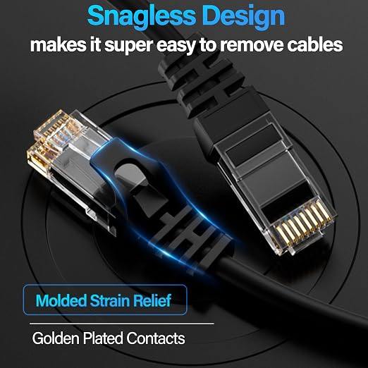 Cat6 Ethernet Cable 10Gbps 20 ft, UTP Ethernet Cable Cat 6, Flexible Bare - Image 7