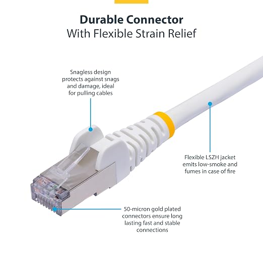 StarTech.com 10ft White CAT8 Ethernet Cable, Snagless RJ45, 100W PoE++ - Image 3