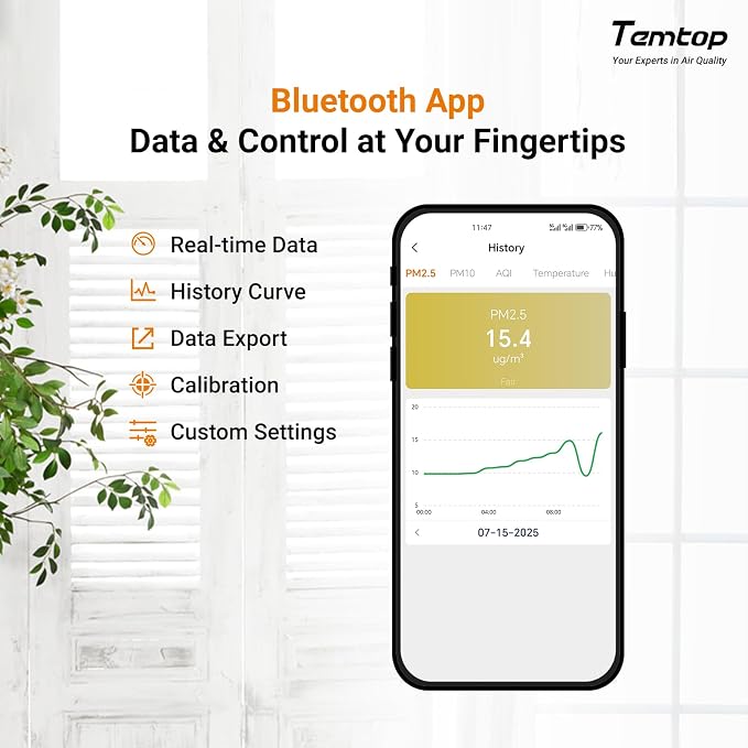 Temtop P2 Air Quality Monitor - Image 4