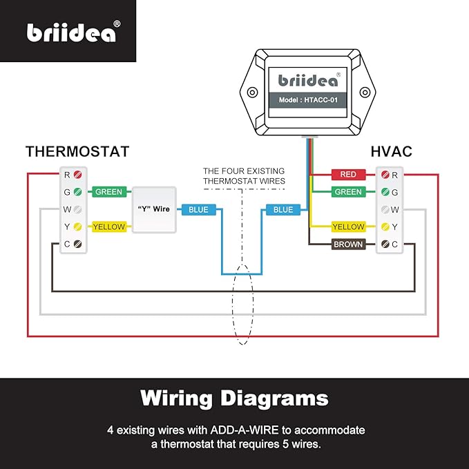 Add-A-Wire Accessory, Briidea Common Wire Kit - Image 3