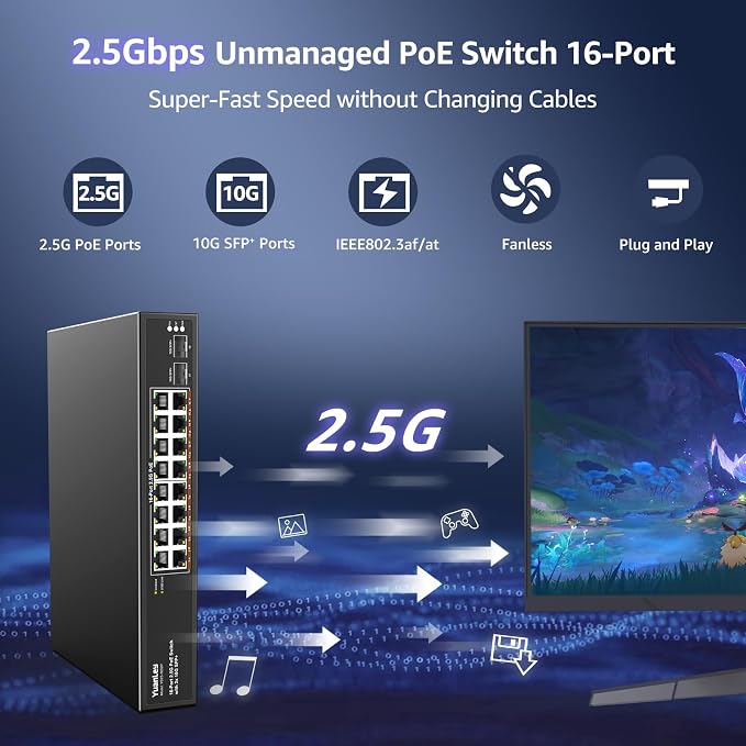 YuanLey 18 Port 2.5G PoE Switch Unmanaged, 16 x 2.5G Base-T PoE Ports, 2 x 10G - Image 2