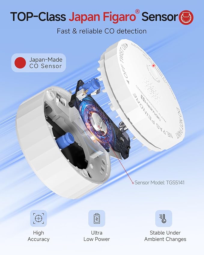 Heiman Carbon Monoxide Detectors, Mini CO Detector Long Battery Operated - Image 5