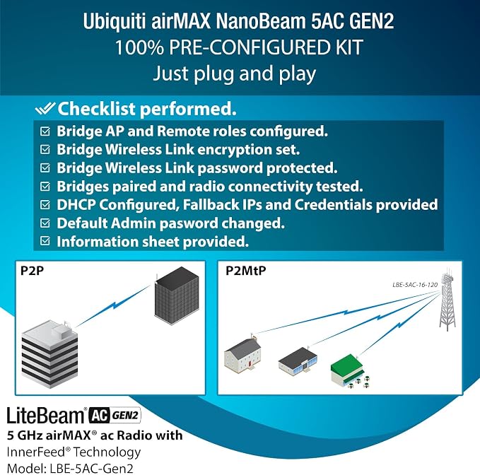 Wireless Bridge LBE-5AC-GEN2 PRE-CONFIGURED Bundle of 2 Ubiquiti LiteBeam 5AC - Image 7