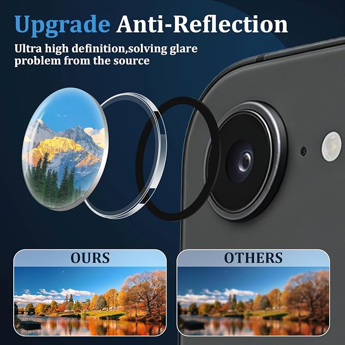 Camera Lens Protector for iPhone 17e / iPhone 16e, Military Grade Shatterproof - Image 2
