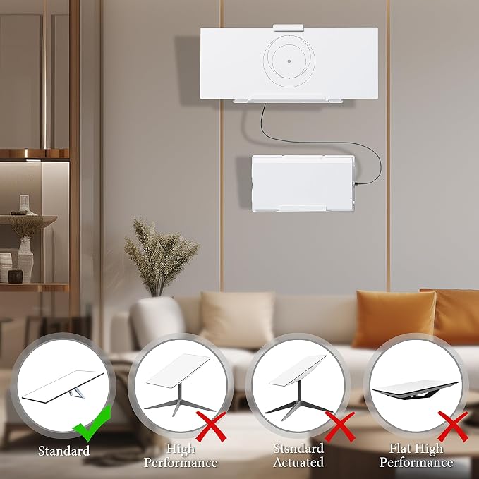 Router Wall Mount for Starlink Standard 4/4X/Gen 3, All in One V3 Mesh Router - Image 4