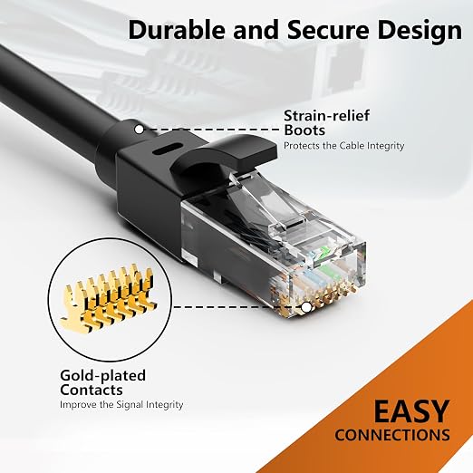 Ethernet Cable 50ft For Cat6/Cat5E, 10Gbps Compatible - Image 9