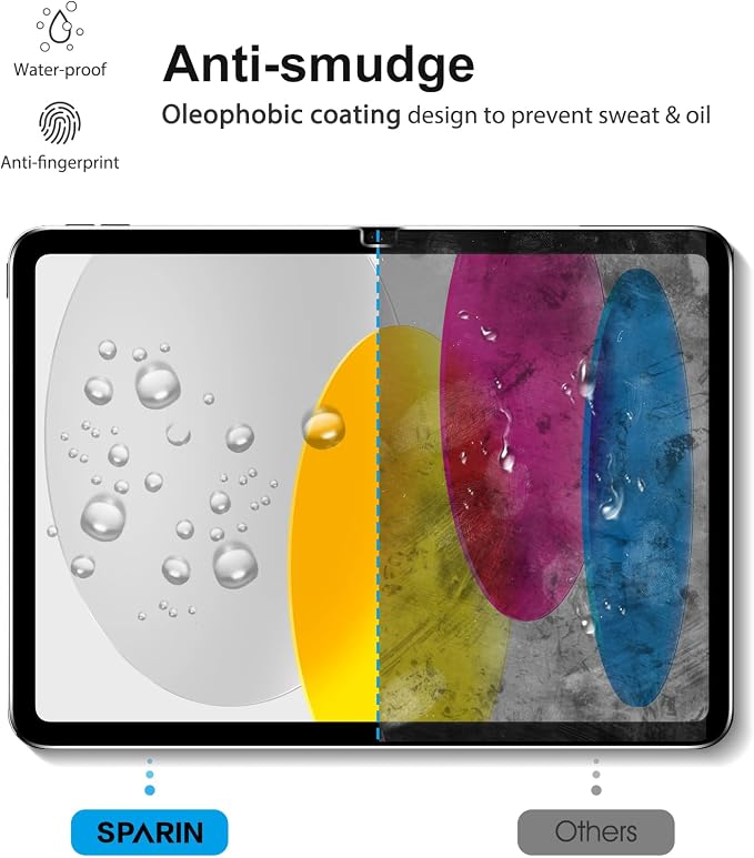 SPARIN 2+2 Pack Screen Protector - Image 6