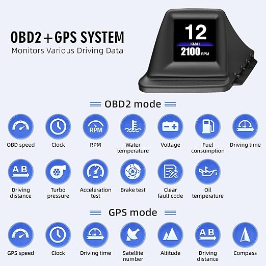 OBD2 Digital Speedometer Heads Up Display - Image 2
