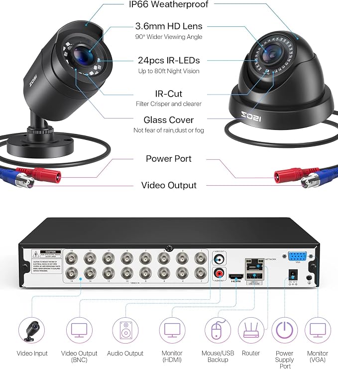 ZOSI 16CH H.265+ 1080P Home Security Camera System - Image 8