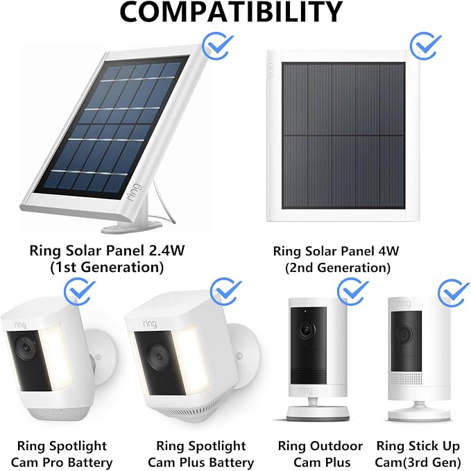 2-in-1 Gutter Mount for Solar Panel, Stick Up Cam Battery, Spotlight Cam and - Image 2