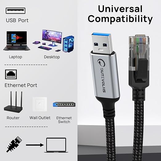 USB to Ethernet Cable 5 FT, USB 3.0 A to RJ45 Male Nylon Adapters, Gigabit - Image 7