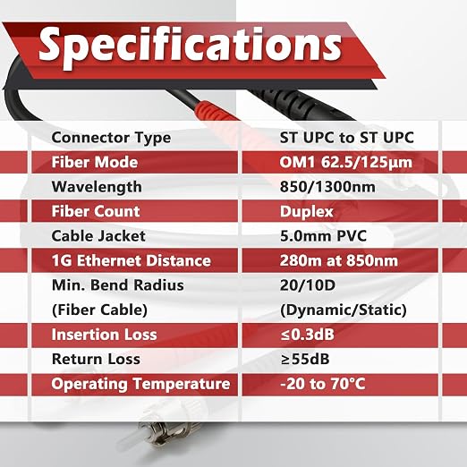 15ft / 5m Outdoor Armored OD-5mm OM1 ST to ST Fiber Cable, ST-ST Fiber Optic - Image 5