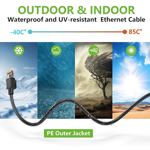 Aqerrow Cat6 Ethernet Cable 200FT, Outdoor Direct Burial Cat 6 Cable 24AWG High - Image 4