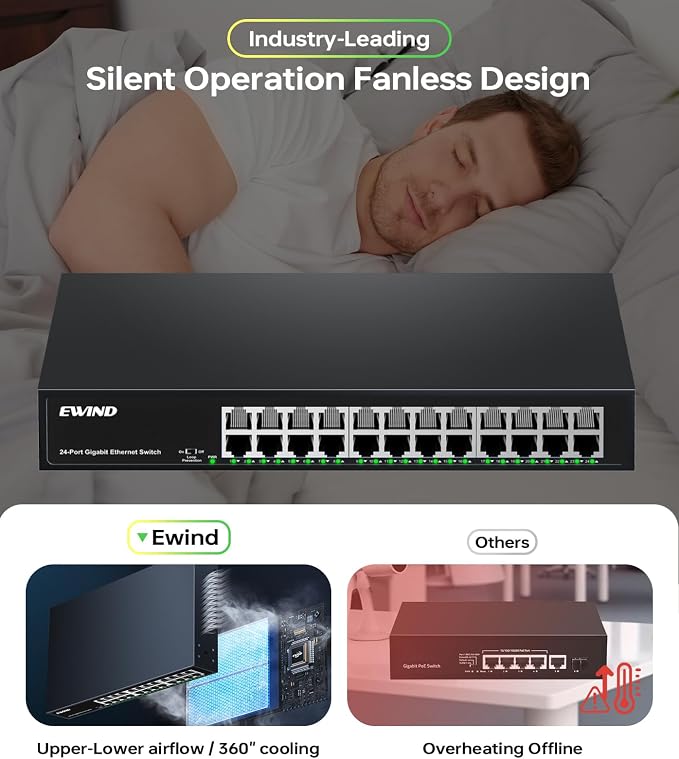 EWIND 2025 Upgraded 24 Port Gigabit Ethernet Switch - Image 5