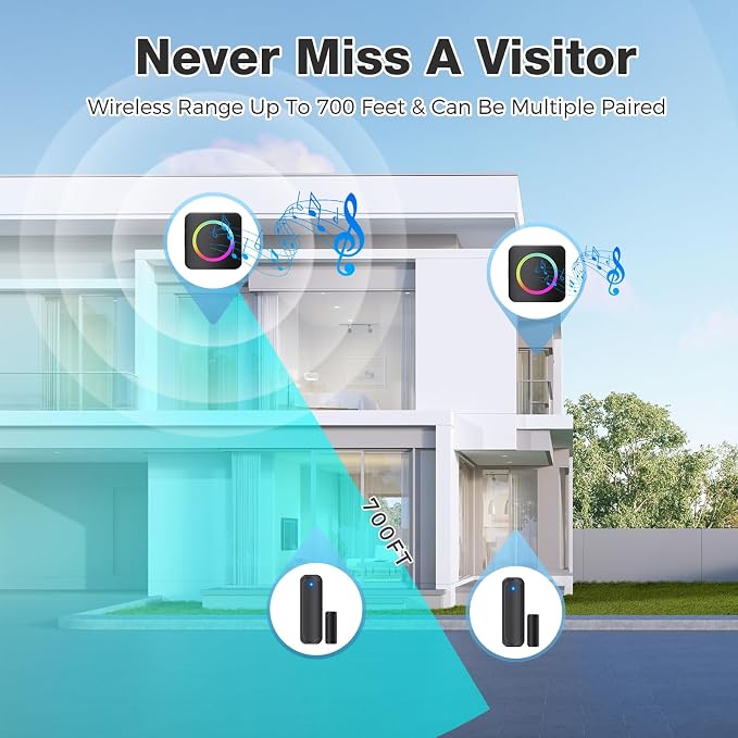 Door Chime, Satisure Wireless Door Sensor Chime When Door Opens, Door Alarms - Image 8