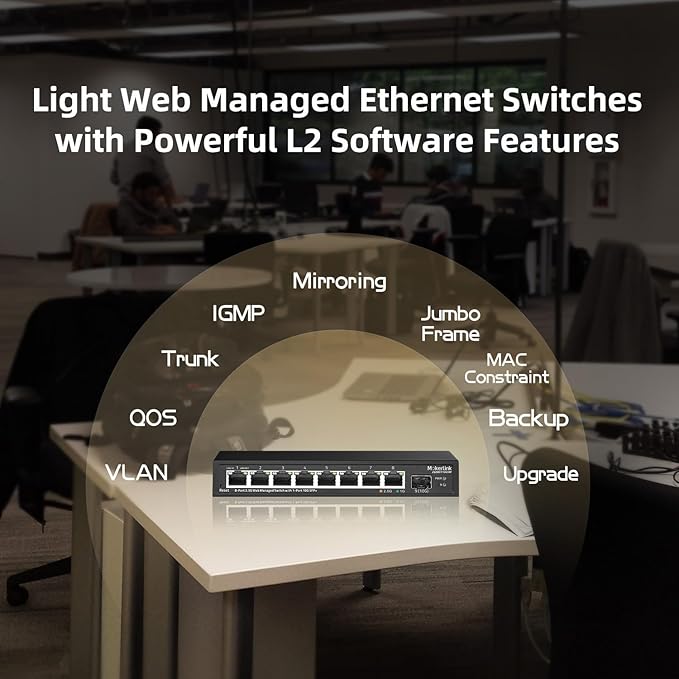 MokerLink 8 Port 2.5 Gigabit Managed Switch - Image 6