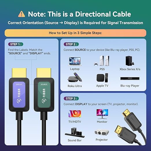 Fiber Optic HDMI Cable 100 ft 2.1 8K 48Gbps High Speed Supports 8K@60Hz 4K@120Hz - Image 2
