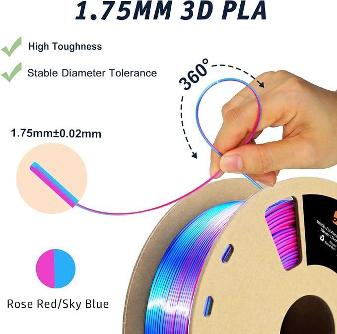 LOVOON 3D Printer Filament Dual Color Sky/Light Blue and Rose Red, PLA Filament - Image 4