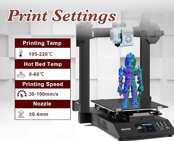 LOVOON 3D Printing Filament Bundle 2 KG, Tricolor PLA Filament 1.75mm Silk - Image 6