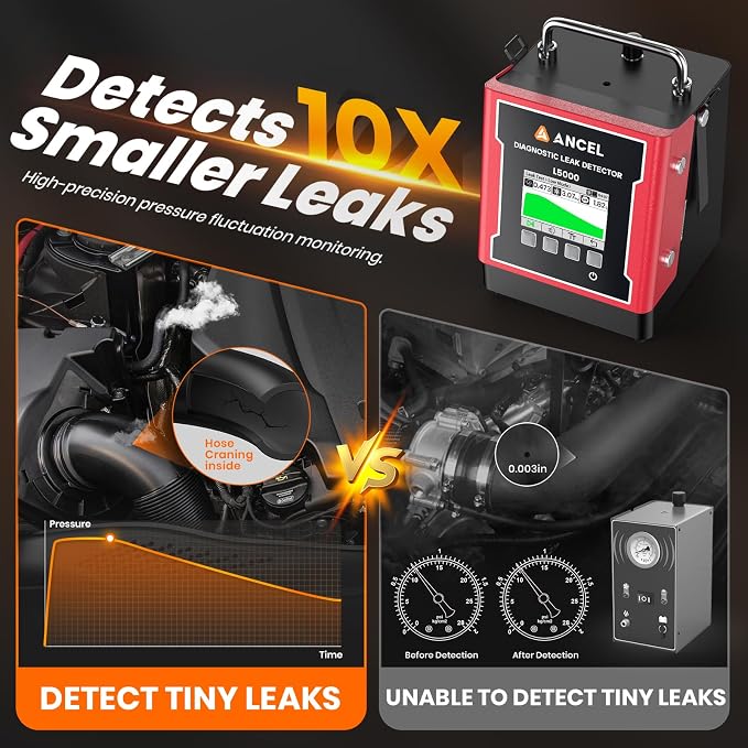 ANCEL L5000 Classic Automotive Smoke Machine - Image 3