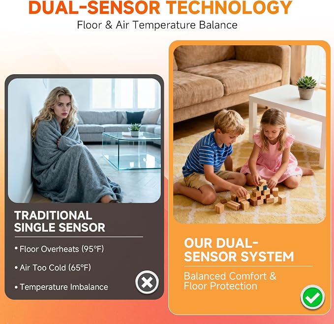 7-Day Programmable Thermostat for House Radiant Underfloor Heating, Home Floor - Image 4
