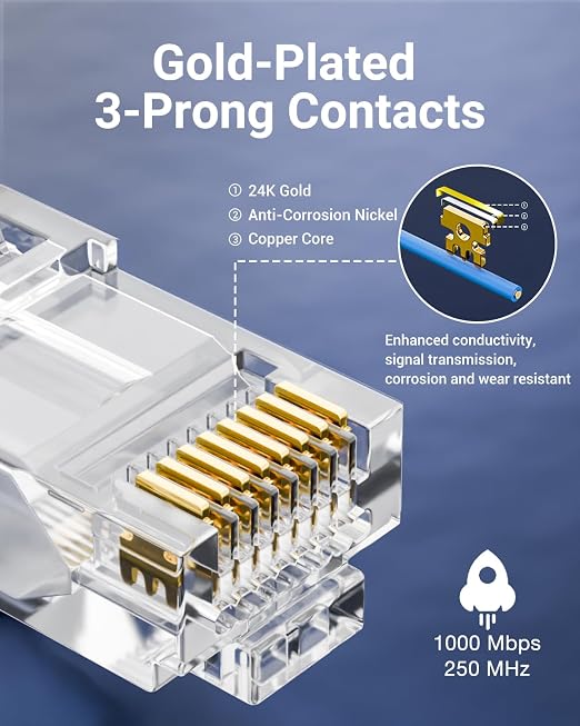 VCE 100-Pack Cat6 RJ45 Pass Through Connectors, 10Gbps Unshielded Ethernet - Image 3