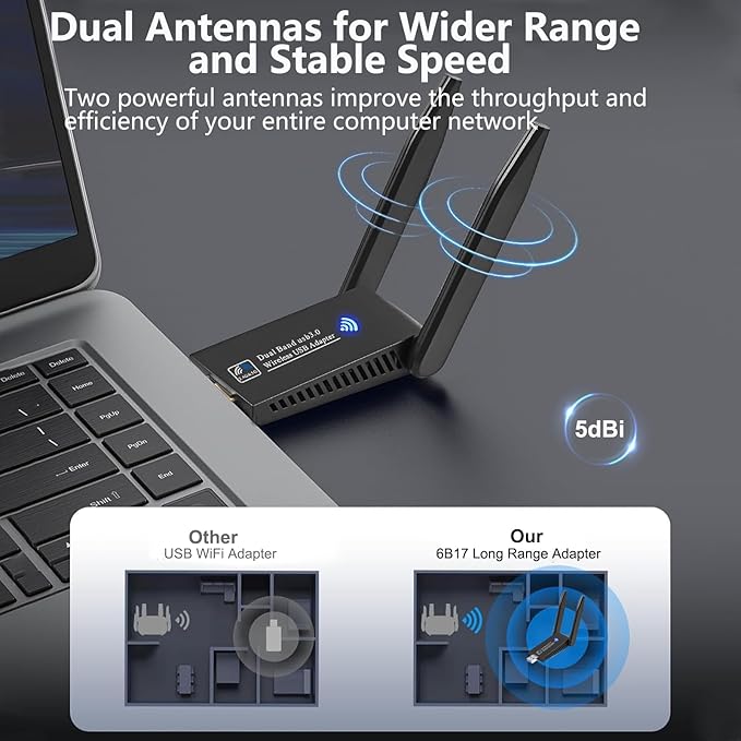 1300Mbps Wireless WiFi Adapter, USB3.0 WiFi Dongle 2.4G/5G 802.11AC Network - Image 3